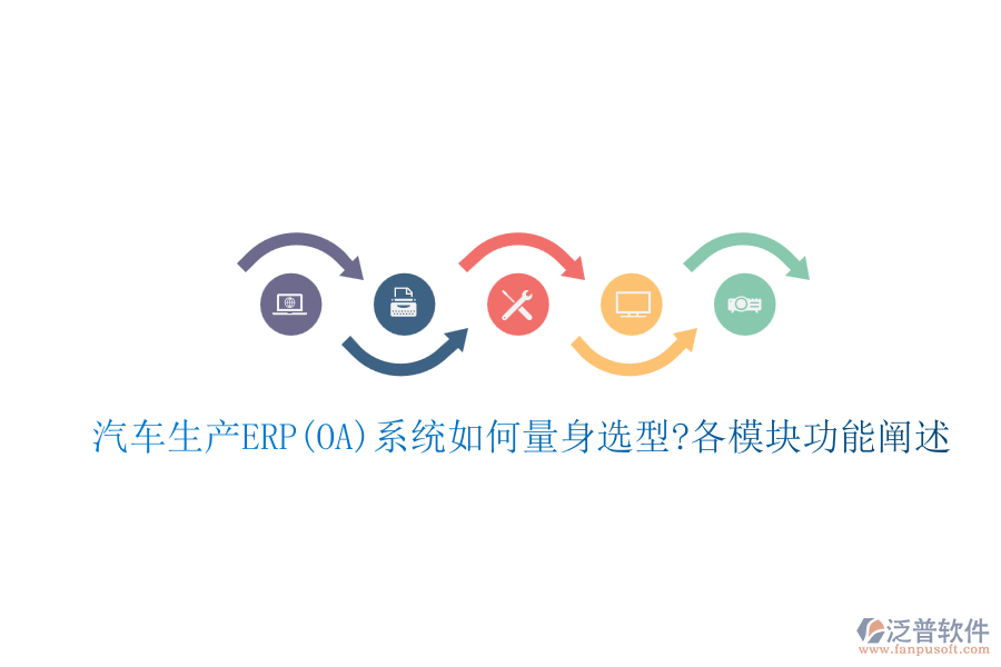 汽車生產(chǎn)ERP(OA)系統(tǒng)如何量身選型?各模塊功能闡述