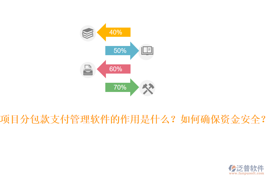 項(xiàng)目分包款支付管理軟件的作用是什么？如何確保資金安全？