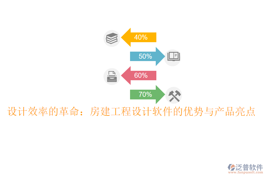 設計效率的革命：房建工程設計軟件的優(yōu)勢與產(chǎn)品亮點