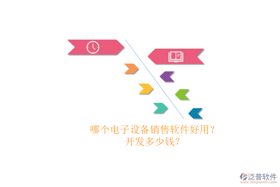 哪個(gè)電子設(shè)備銷售軟件好用？.png
