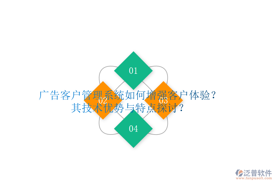 廣告客戶管理系統(tǒng)如何增強客戶體驗？其技術優(yōu)勢與特點探討？