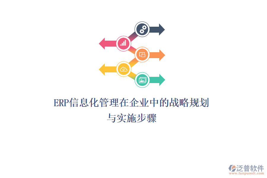 ERP信息化管理在企業(yè)中的戰(zhàn)略規(guī)劃與實(shí)施步驟