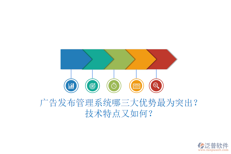 廣告發(fā)布管理系統(tǒng)：哪三大優(yōu)勢(shì)最為突出？技術(shù)特點(diǎn)又如何？