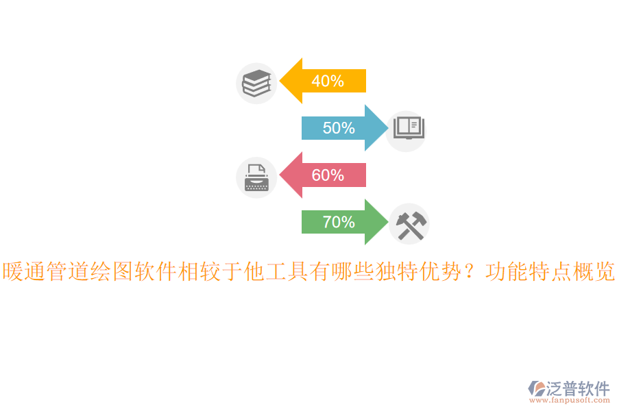 暖通管道繪圖軟件相較于他工具有哪些獨(dú)特優(yōu)勢？功能特點(diǎn)概覽？