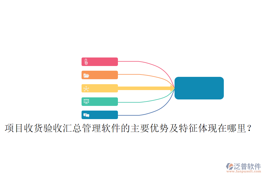 項(xiàng)目收貨驗(yàn)收匯總管理軟件的主要優(yōu)勢(shì)及特征體現(xiàn)在哪里？