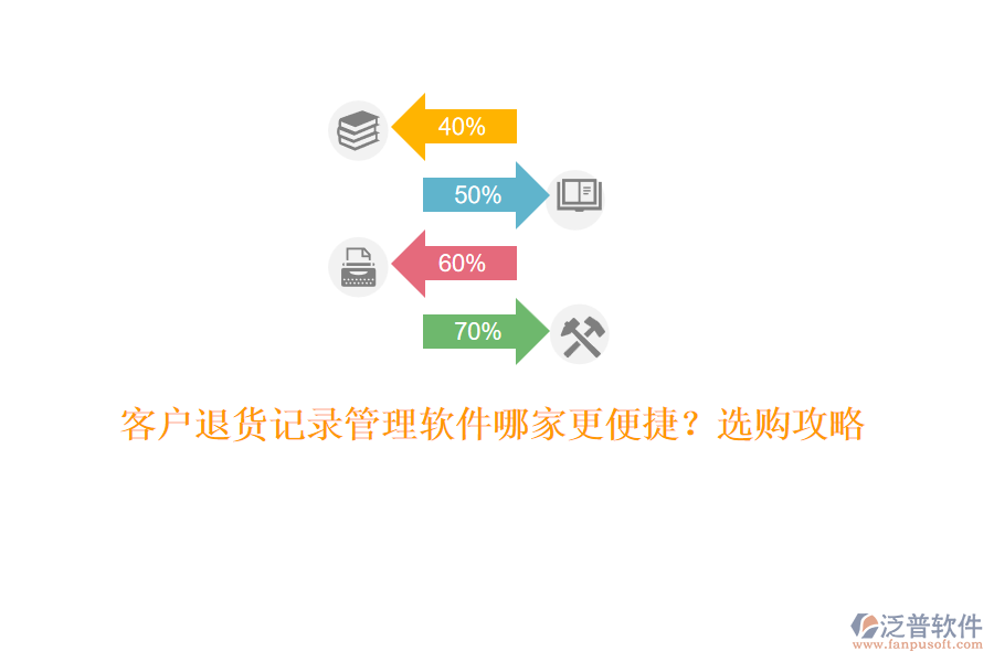 客戶退貨記錄管理軟件哪家更便捷？選購攻略