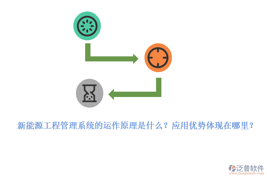 新能源工程管理系統(tǒng)的運(yùn)作原理是什么？應(yīng)用優(yōu)勢(shì)體現(xiàn)在哪里？