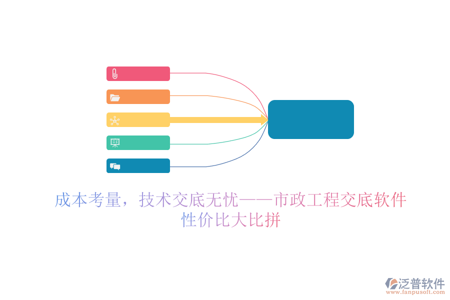 成本考量，技術(shù)交底無憂——市政工程交底軟件性價比大比拼