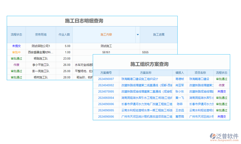 隧道監(jiān)控測(cè)量數(shù)據(jù)軟件