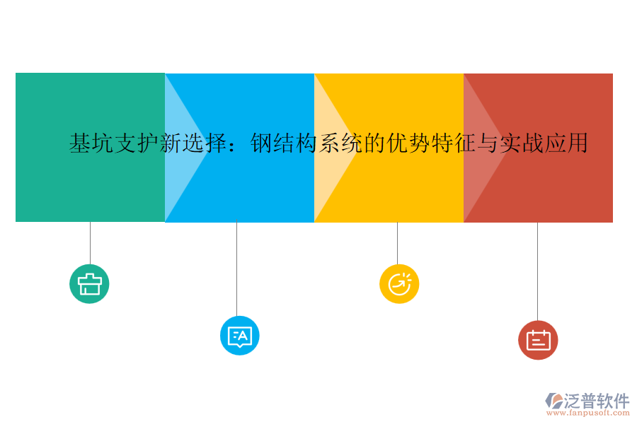 基坑支護(hù)新選擇：鋼結(jié)構(gòu)系統(tǒng)的優(yōu)勢(shì)特征與實(shí)戰(zhàn)應(yīng)用