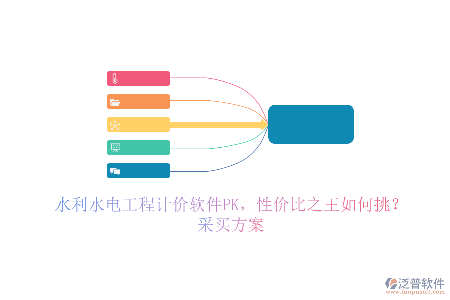 水利水電工程計價軟件PK，性價比之王如何挑？采買方案