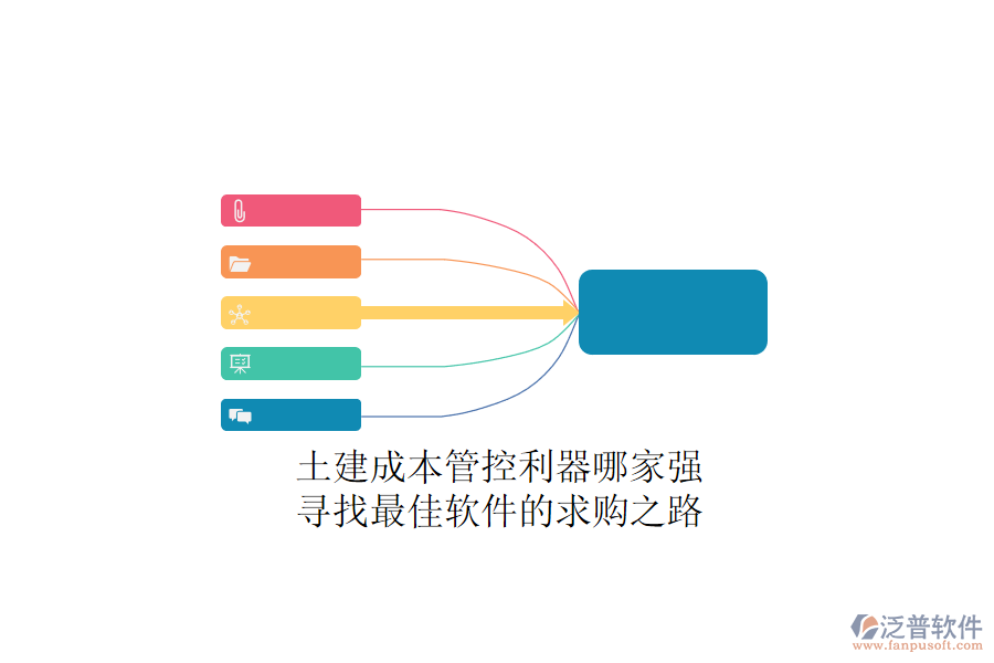 土建成本管控利器哪家強(qiáng)？尋找最佳軟件的求購之路