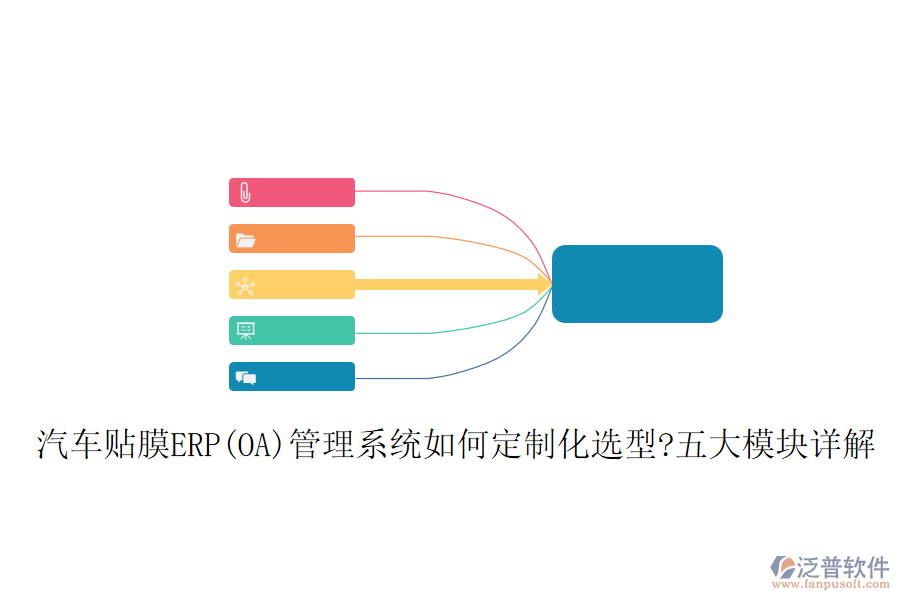 汽車貼膜ERP(OA)管理系統(tǒng)如何定制化選型?五大模塊詳解