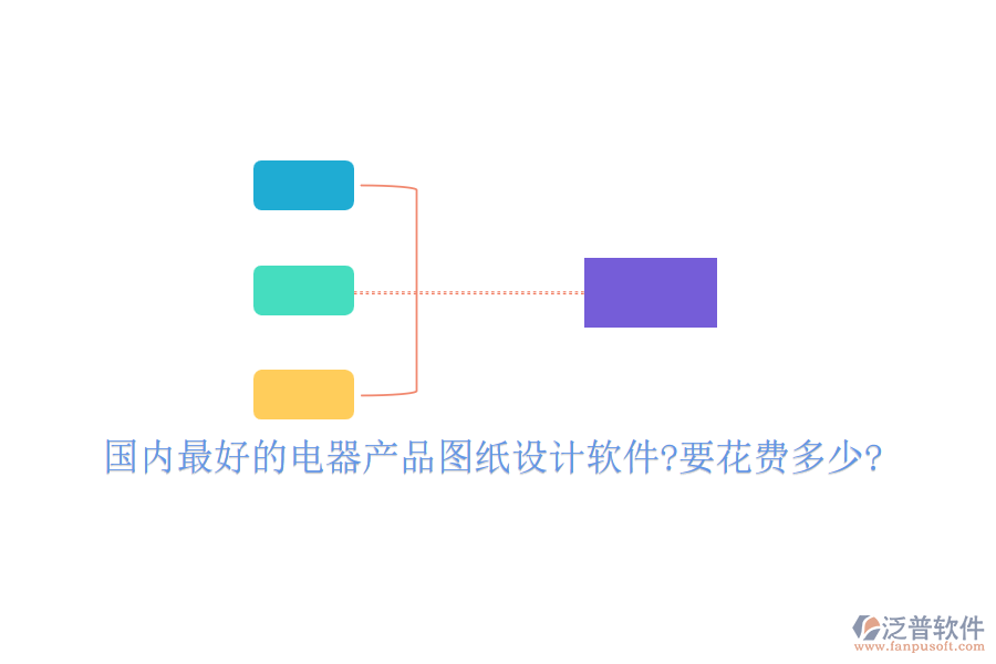 國內最好的電器產品圖紙設計軟件?要花費多少?