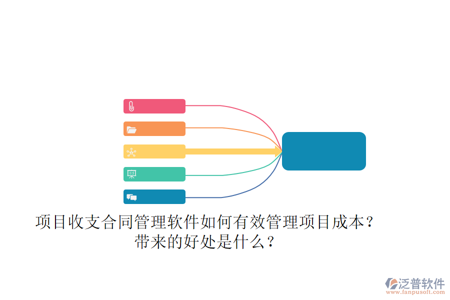 項(xiàng)目收支合同管理軟件如何有效管理項(xiàng)目成本？帶來的好處是什么？