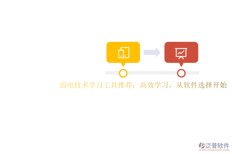 弱電技術(shù)學(xué)習(xí)工具推薦：高效學(xué)習(xí)，從軟件選擇開始