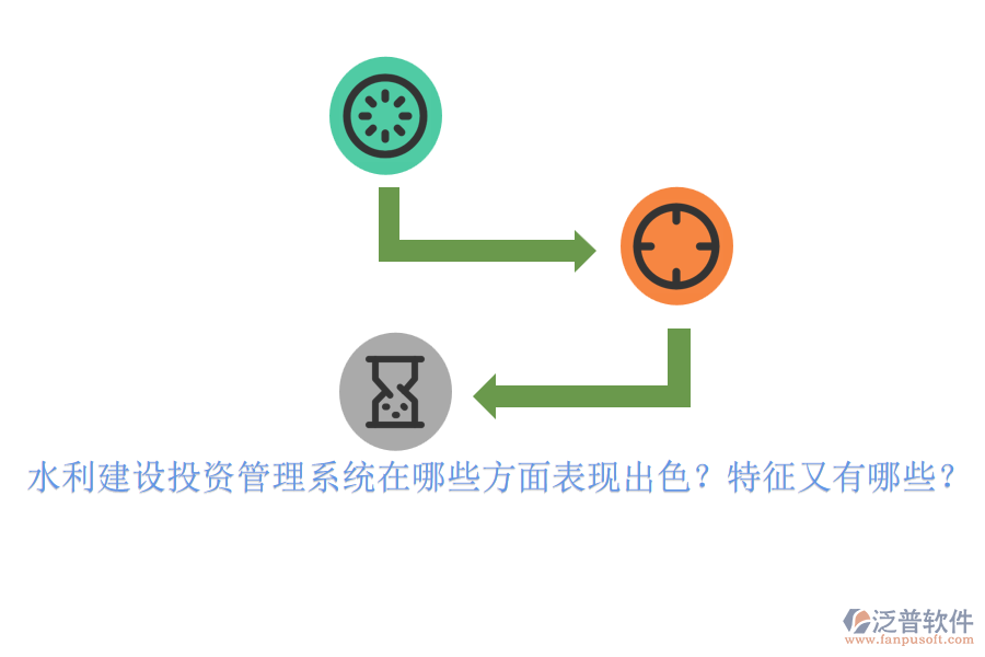 水利建設投資管理系統(tǒng)在哪些方面表現(xiàn)出色？特征又有哪些？