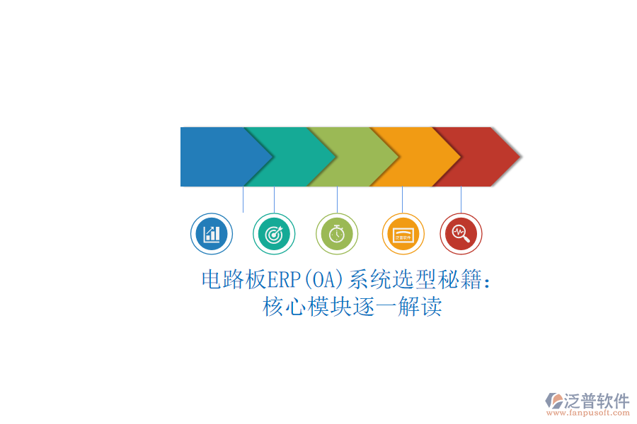 電路板ERP(OA)系統(tǒng)選型秘籍：.png