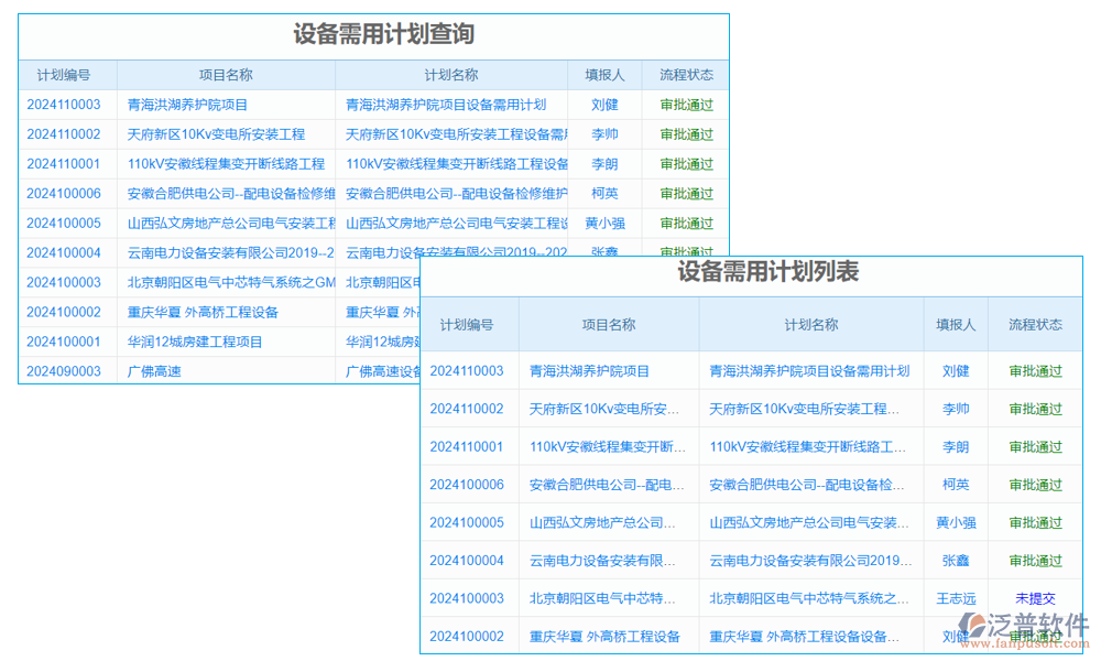 隧道工程倉庫管理軟件