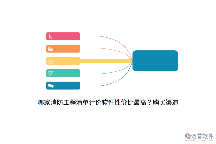 哪家消防工程清單計價軟件性價比最高？購買渠道