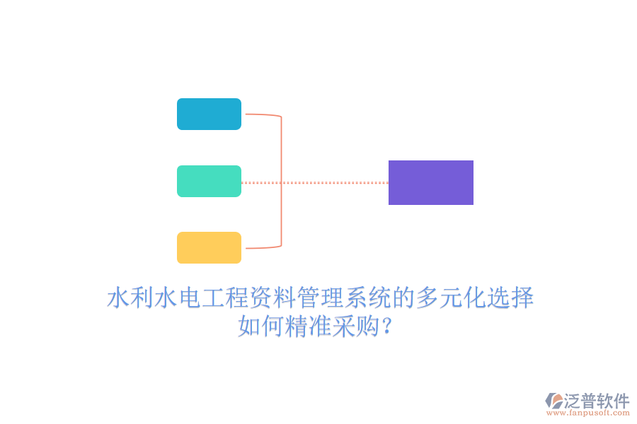 水利水電工程資料管理系統(tǒng)的多元化選擇，如何精準采購？