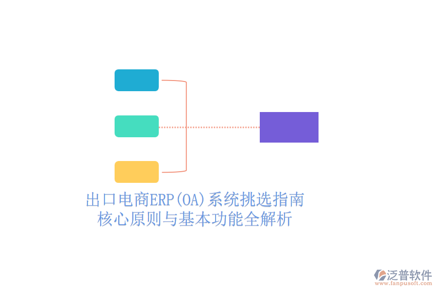 出口電商ERP(OA)系統(tǒng)挑選指南，核心原則與基本功能全解析