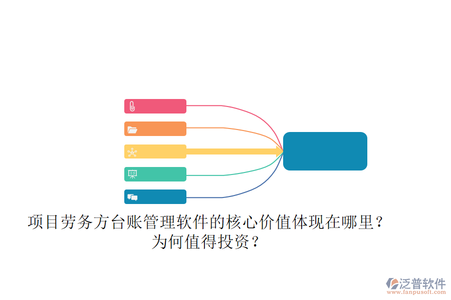 項目勞務方臺賬管理軟件的核心價值體現(xiàn)在哪里？為何值得投資？