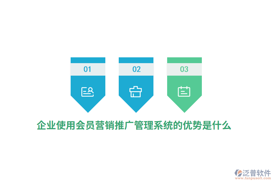 企業(yè)使用會員營銷推廣管理系統(tǒng)的優(yōu)勢是什么？