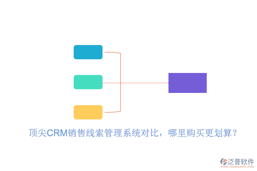 頂尖CRM銷售線索管理系統(tǒng)對比，哪里購買更劃算？