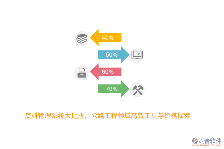 資料管理系統(tǒng)大比拼，公路工程領(lǐng)域高效工具與價(jià)格探索 