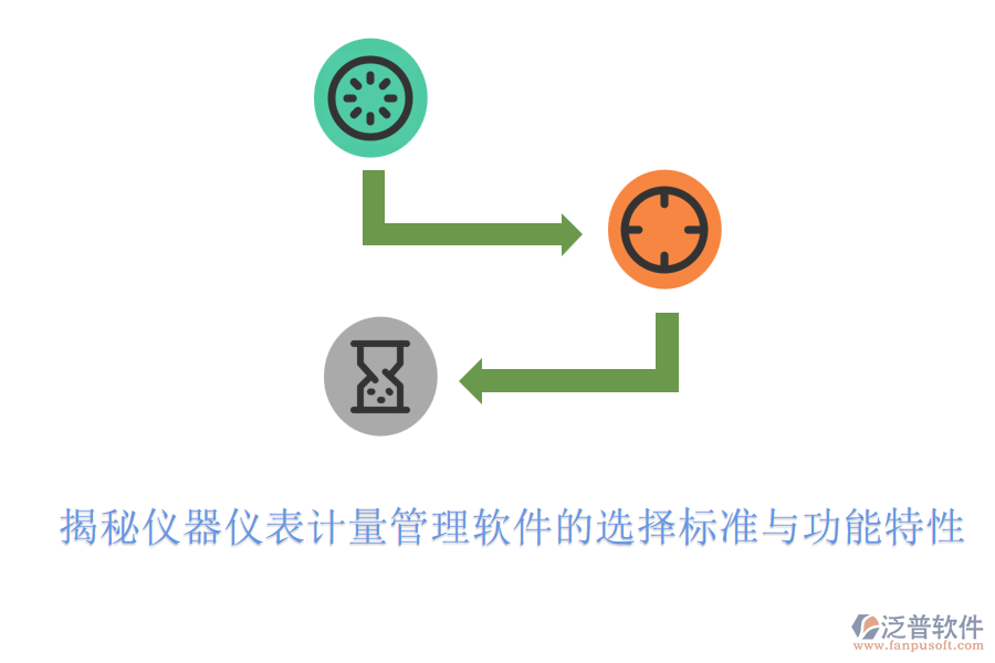 揭秘儀器儀表計量管理軟件的選擇標準與功能特性