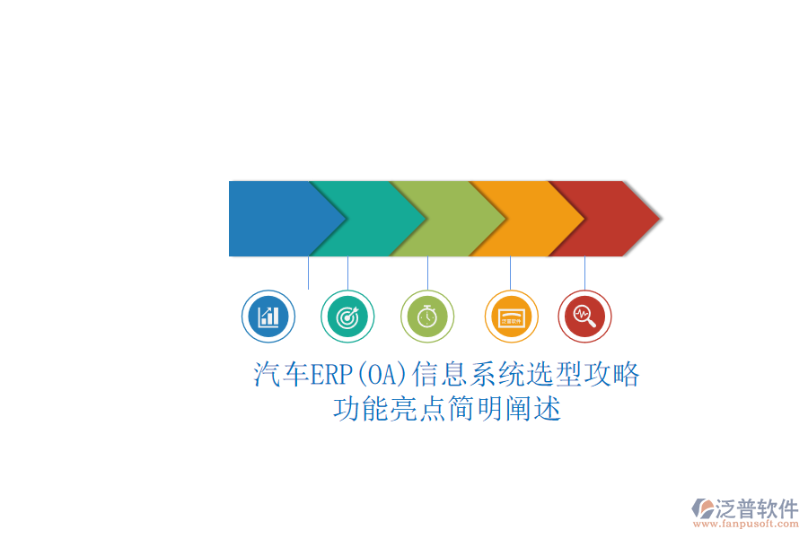 汽車ERP(OA)信息系統(tǒng)選型攻略.png