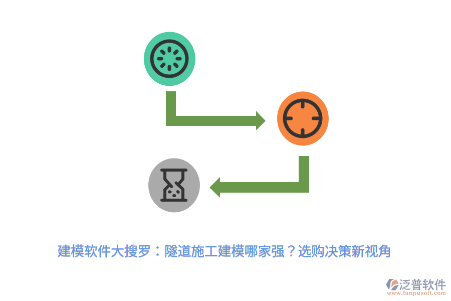 建模軟件大搜羅：隧道施工建模哪家強(qiáng)？選購決策新視角