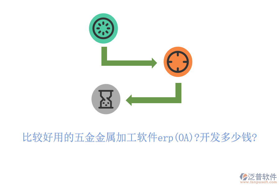 比較好用的五金金屬加工軟件erp(OA)?開發(fā)多少錢?