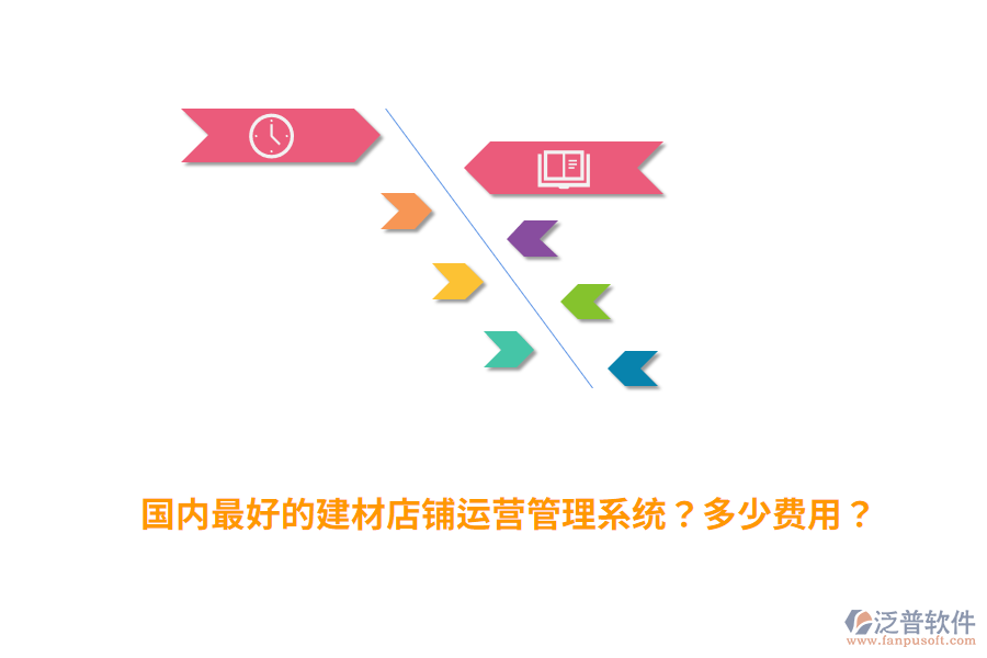 國內(nèi)最好的建材店鋪運(yùn)營管理系統(tǒng)？多少費(fèi)用？