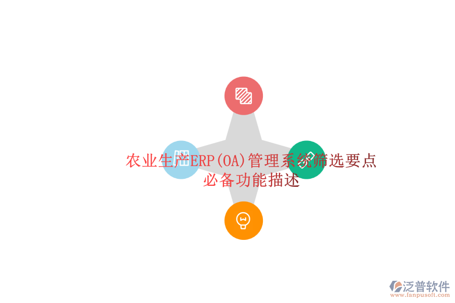 農(nóng)業(yè)生產(chǎn)ERP(OA)管理系統(tǒng)篩選要點.png