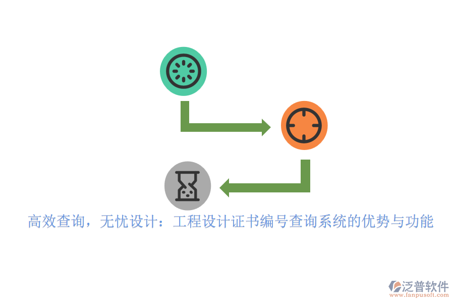 高效查詢，無憂設(shè)計：工程設(shè)計證書編號查詢系統(tǒng)的優(yōu)勢與功能