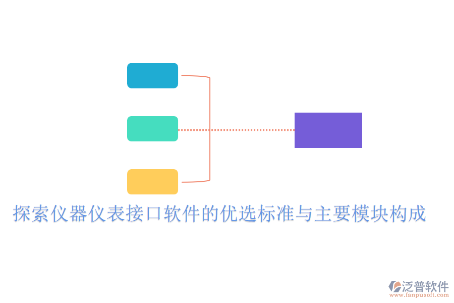 探索儀器儀表接口軟件的優(yōu)選標(biāo)準(zhǔn)與主要模塊構(gòu)成