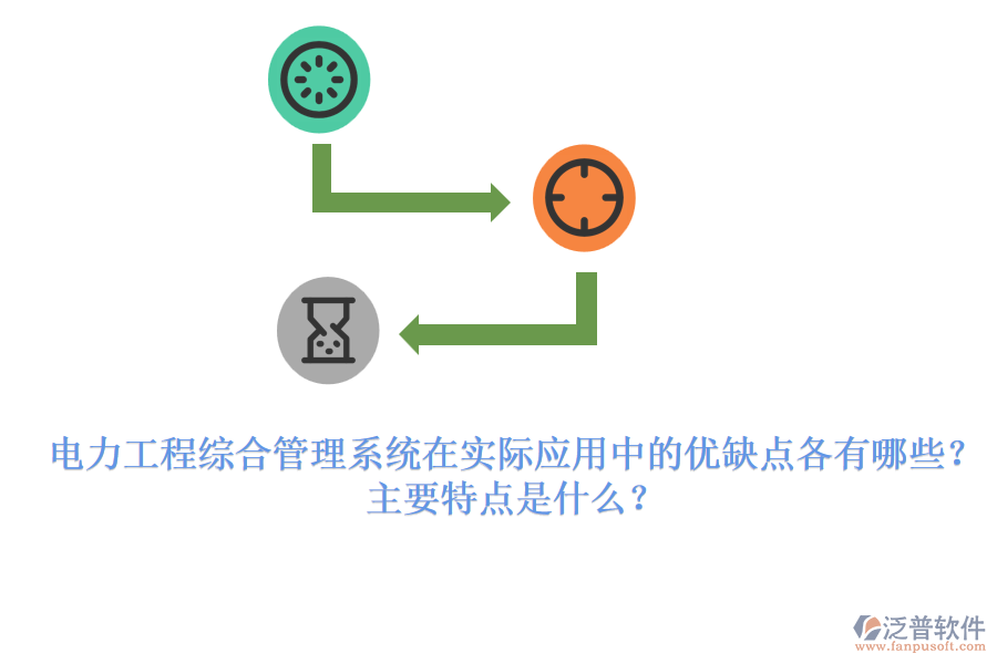 電力工程綜合管理系統(tǒng)在實際應(yīng)用中的優(yōu)缺點各有哪些？主要特點是什么？