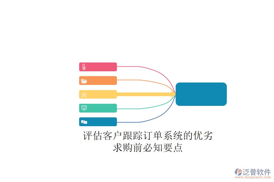 評估客戶跟蹤訂單系統(tǒng)的優(yōu)劣，求購前必知要點(diǎn)