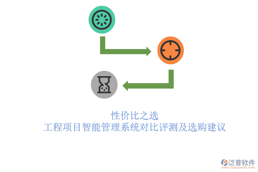 性價比之選：工程項目智能管理系統(tǒng)對比評測及選購建議