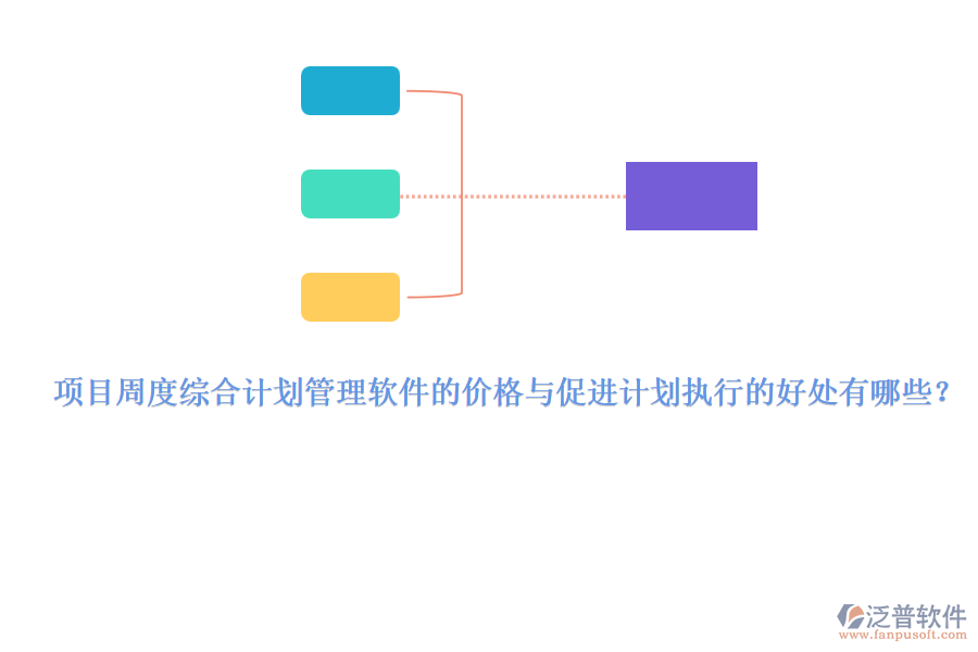 項目周度綜合計劃管理軟件的價格與促進計劃執(zhí)行的好處有哪些？