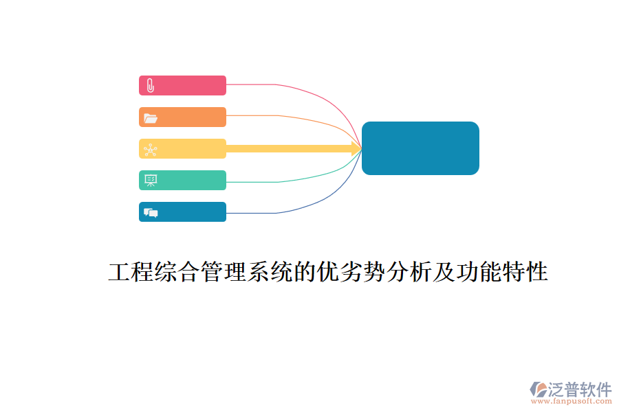 工程綜合管理系統(tǒng)的優(yōu)劣勢分析及功能特性