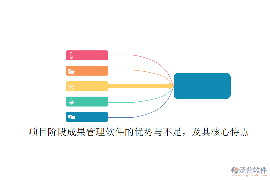 項(xiàng)目階段成果管理軟件的優(yōu)勢與不足，及其核心特點(diǎn)