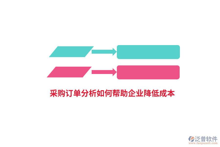 采購訂單分析如何幫助企業(yè)降低成本？