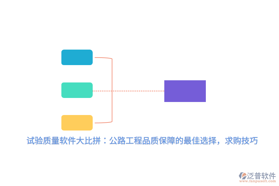 試驗質(zhì)量軟件大比拼：公路工程品質(zhì)保障的最佳選擇，求購技巧