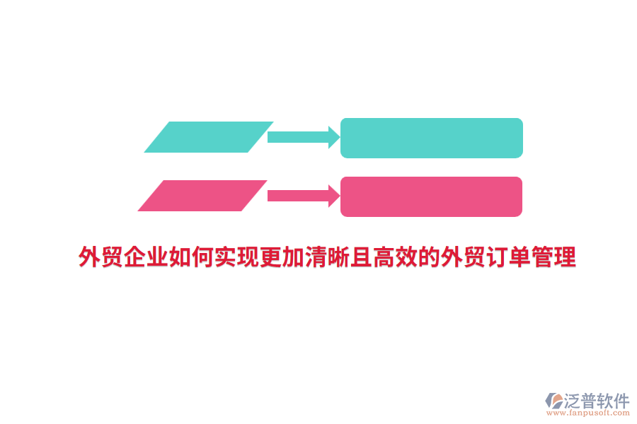 外貿(mào)企業(yè)如何實(shí)現(xiàn)更加清晰且高效的外貿(mào)訂單管理？