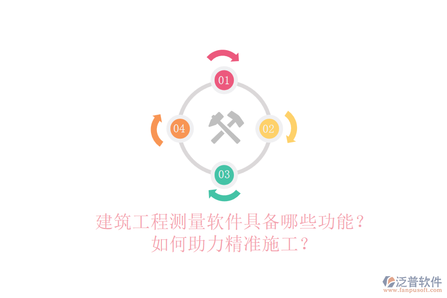 建筑工程測(cè)量軟件具備哪些功能？如何助力精準(zhǔn)施工？