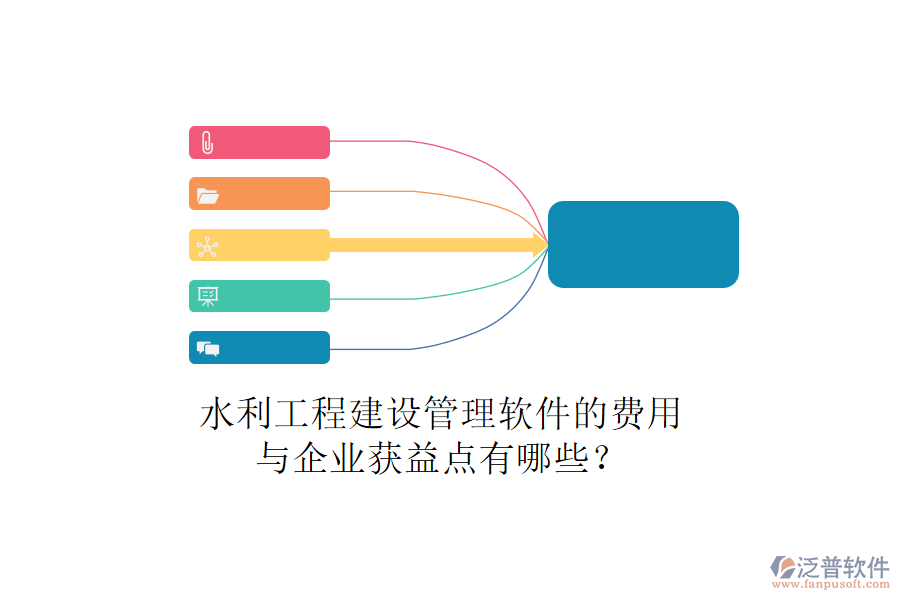 水利工程建設(shè)管理軟件的費(fèi)用與企業(yè)獲益點(diǎn)有哪些？