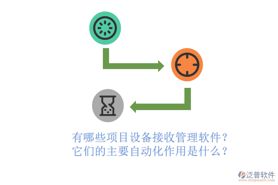 有哪些項目設備接收管理軟件？它們的主要自動化作用是什么？